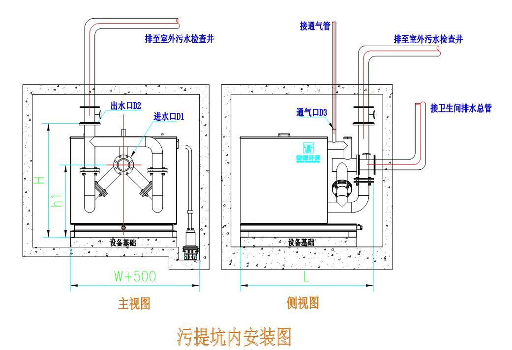 THWT系列公共型污水提升設備坑內安裝 THWT系列公共型污水提升設備坑內安裝